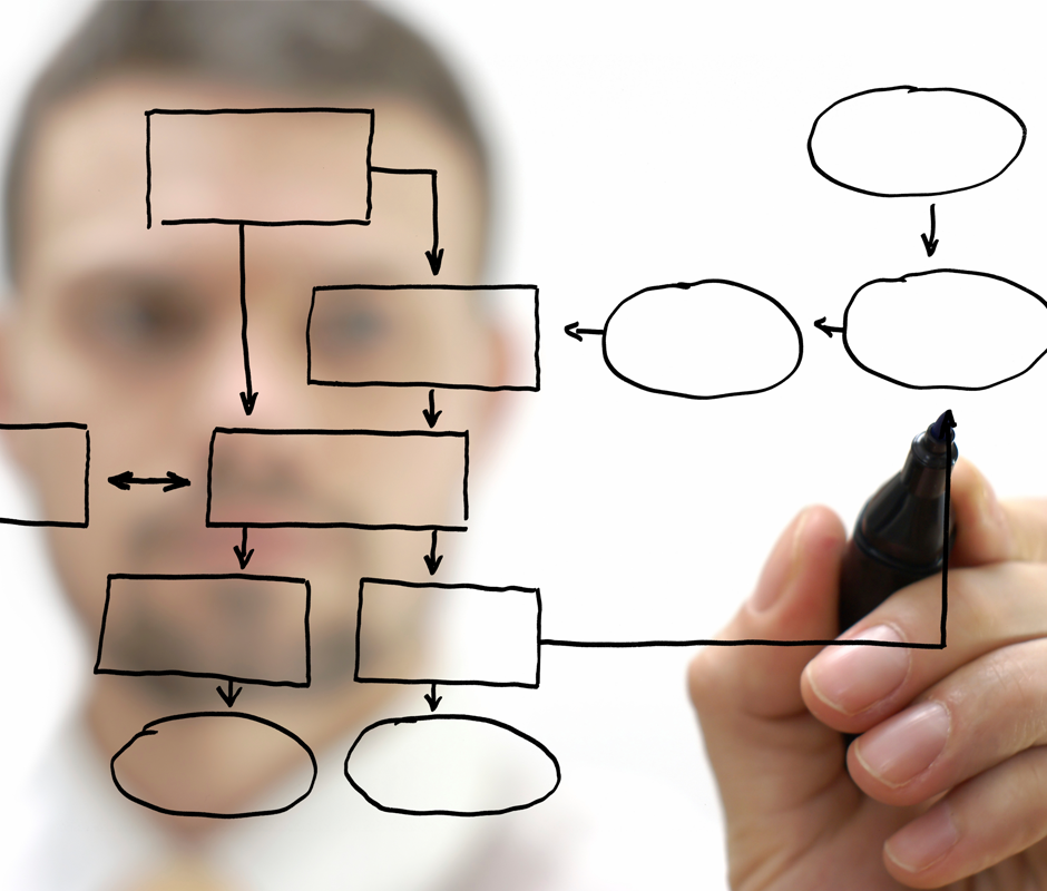 Mobatime-gestion-des-temps-formation-centre-frais-jbm-ph