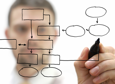 Mobatime-gestion-des-temps-formation-centre-frais-jbm