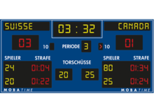 Mobatime-Sport-Anzeigetafel-Eishockeyanzeige-H-2104-Indoor